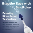 sinupulse-traveler-replacement-sinus-irr-5.jpg