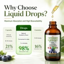 thyroid-support-drops-thyroid-support-fo-5.jpg
