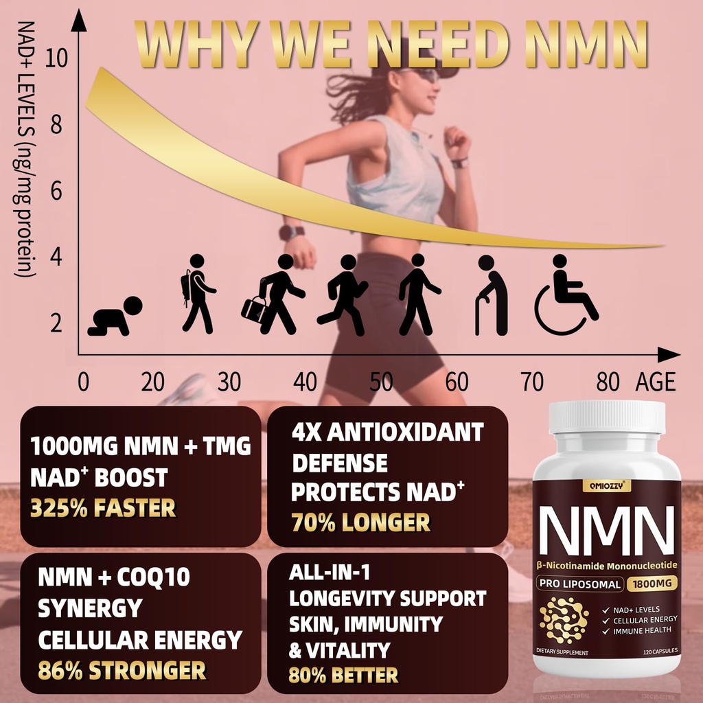 nmn-supplement-1000mg-liposomal-nicotina-3.jpg