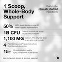 qova-nmn-longevity-mix-supplement-15-cli-3.jpg