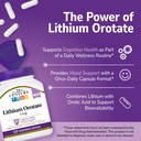 21st-century-lithium-orotate-5mg-brain-m-3.jpg