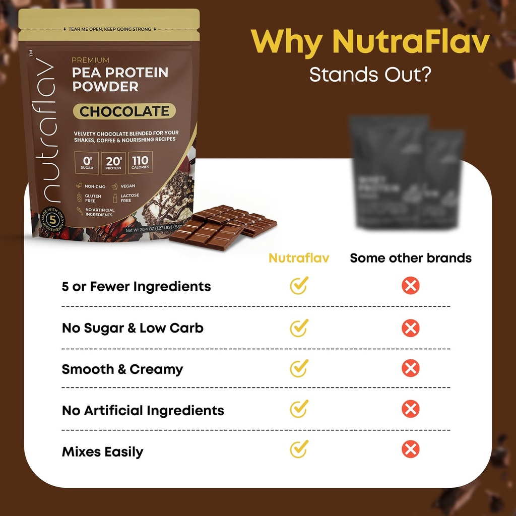 chocolate-vegan-pea-protein-powder-plant-6.jpg