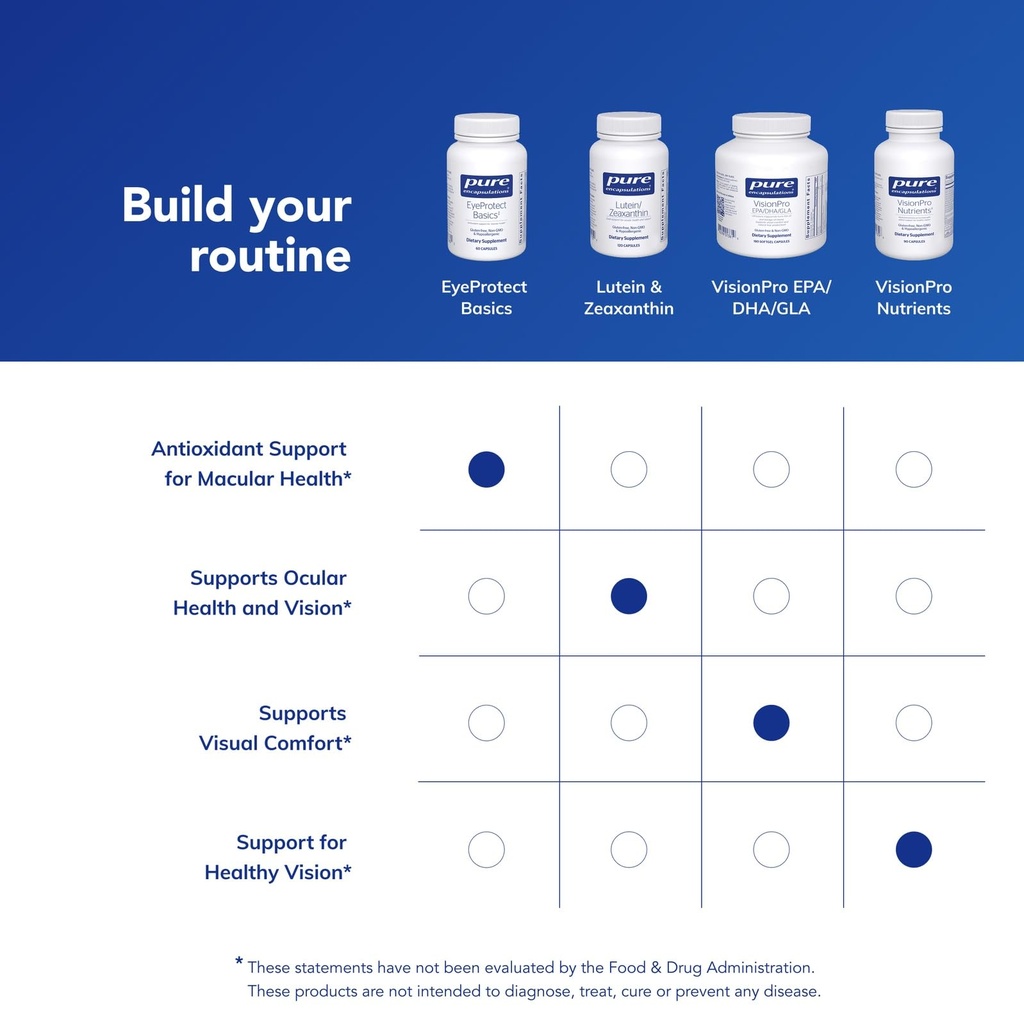 pure-encapsulations-eyeprotect-basics-ke-6.jpg
