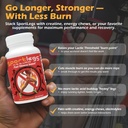 sportlegs-pre-exercise-metabolic-primer--4.jpg