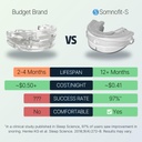somnofit-s-anti-snore-mouth-guard-by-sno-6.jpg