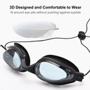 moisture-chamber-goggles-for-dry-eye-rel-2.jpg