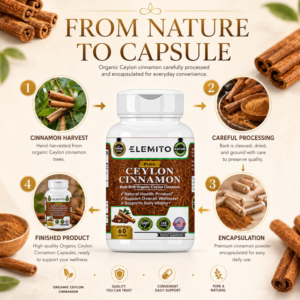 ceylon-cinnamon-capsules-1200mg-pure-org-6.jpg