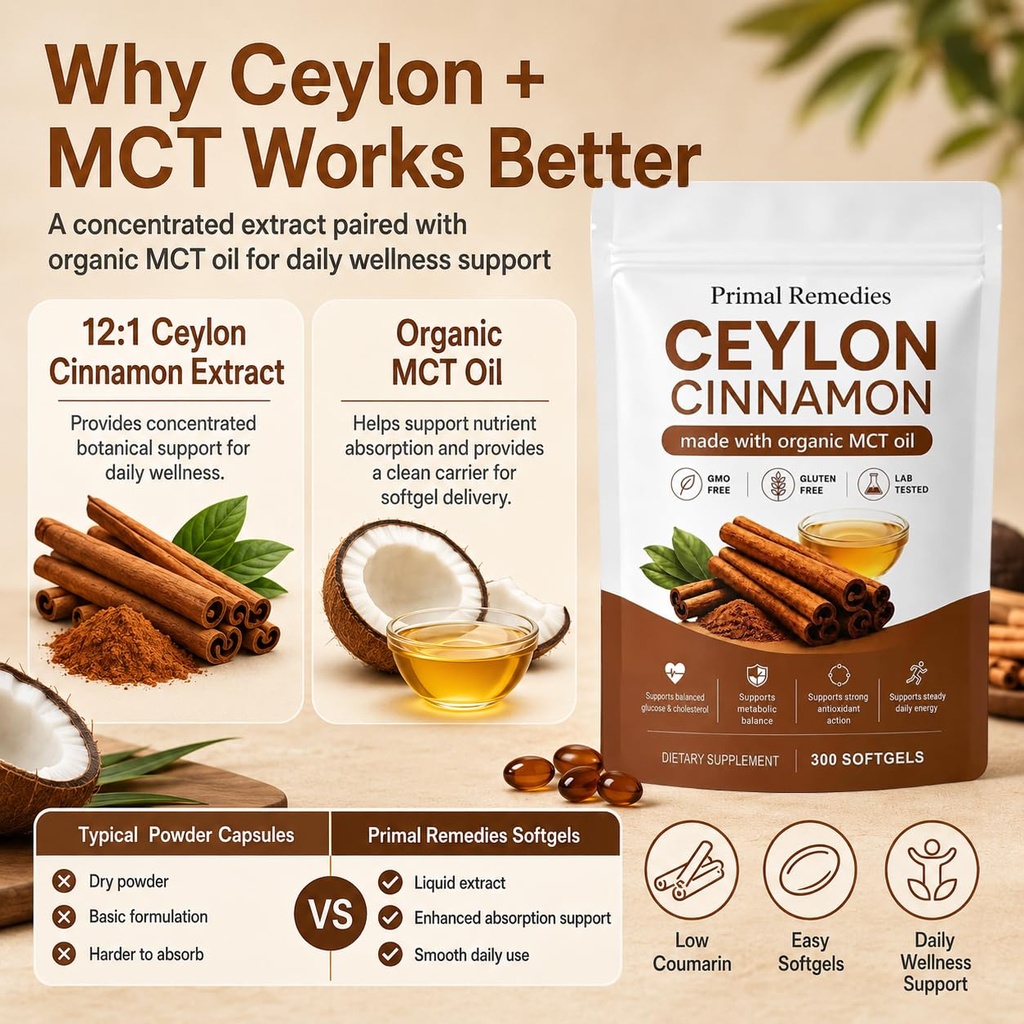 primal-remedies-ceylon-cinnamon-softgels-3.jpg