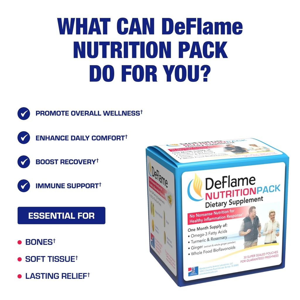 deflame-tendon-and-ligament-supplements--3.jpg