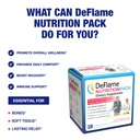 deflame-tendon-and-ligament-supplements--3.jpg