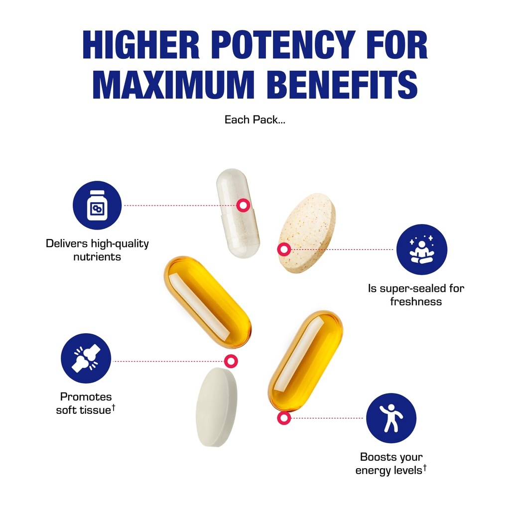 deflame-tendon-and-ligament-supplements--5.jpg
