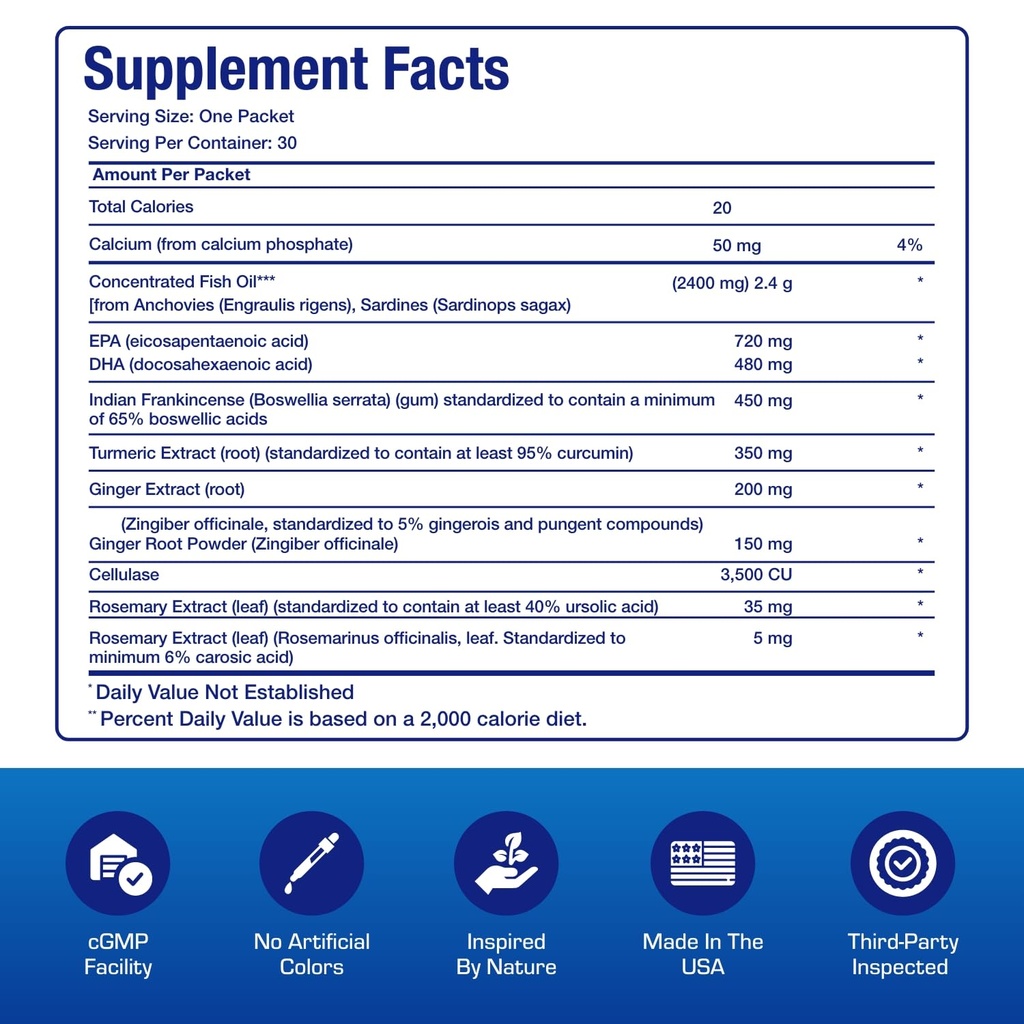 deflame-tendon-and-ligament-supplements--2.jpg