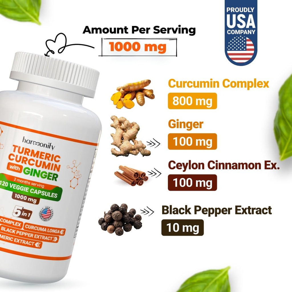 turmeric-curcumin-supplement-with-ginger-6.jpg