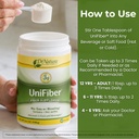 dr-natura-unifiber-natural-fiber-supplem-6.jpg