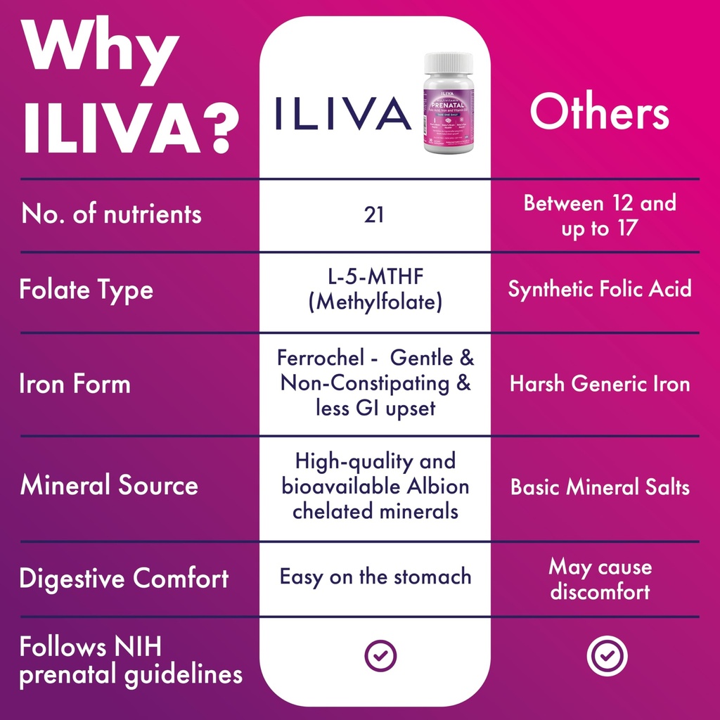 by-indicaid-prenatal-vitamins-for-women--5.jpg