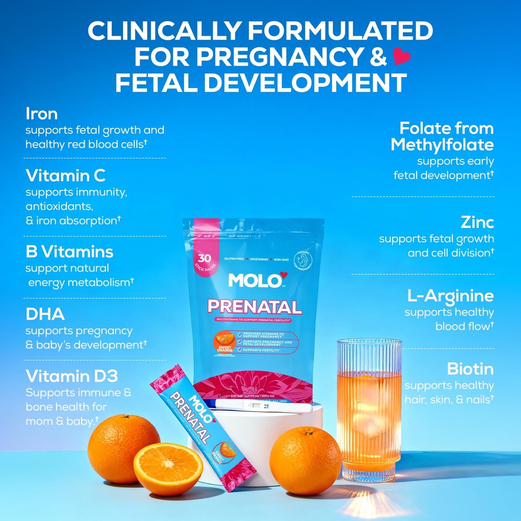 molo-prenatal-vitamin-drink-mix-for-wome-6.jpg