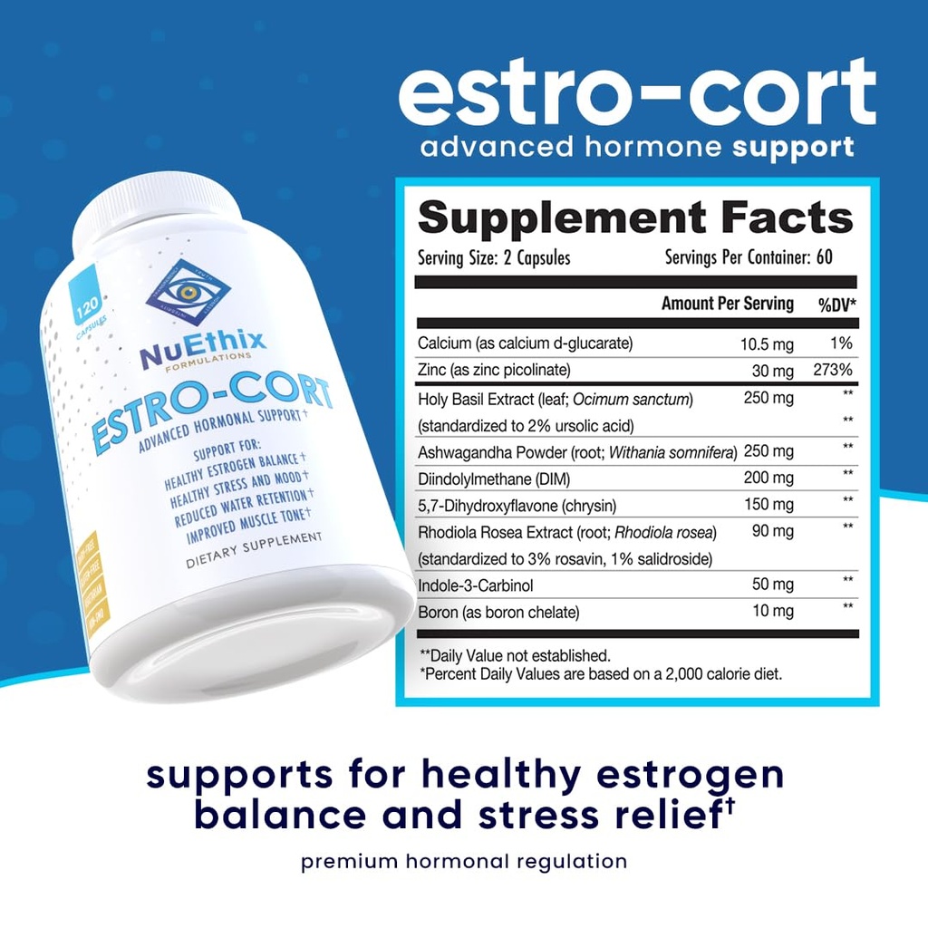 nuethix-formulations-estro-cort-anti-est-4.jpg