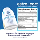 nuethix-formulations-estro-cort-anti-est-4.jpg