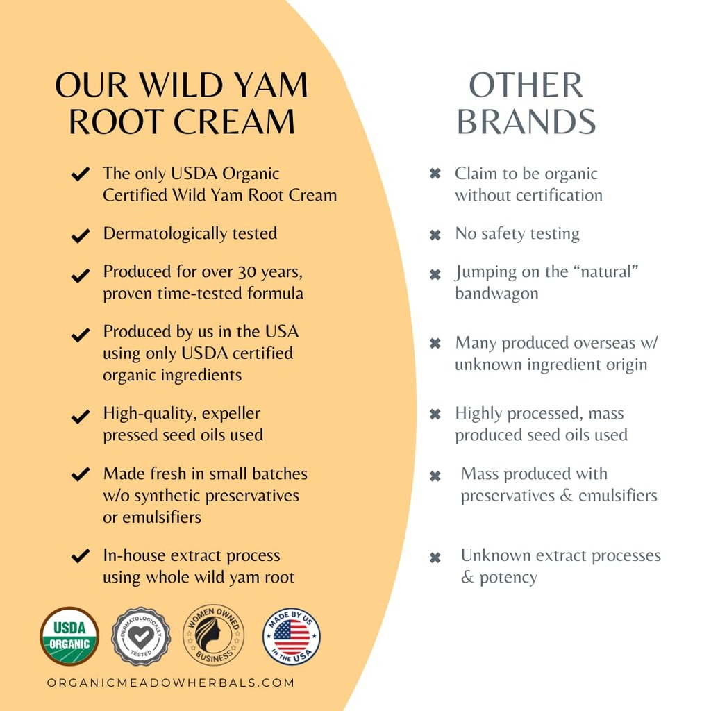 organic-meadow-herbals-wild-yam-root-cre-3.jpg