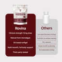 rovina-astaxanthin-12mg-softgels-from-mi-5.jpg