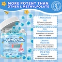 l-methylfolate-15mg-plus-methyl-b12-for--3.jpg