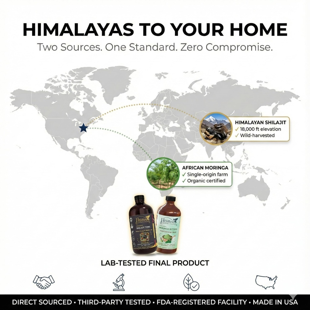 herbal-connections-shilajit-moringa-bitt-5.jpg