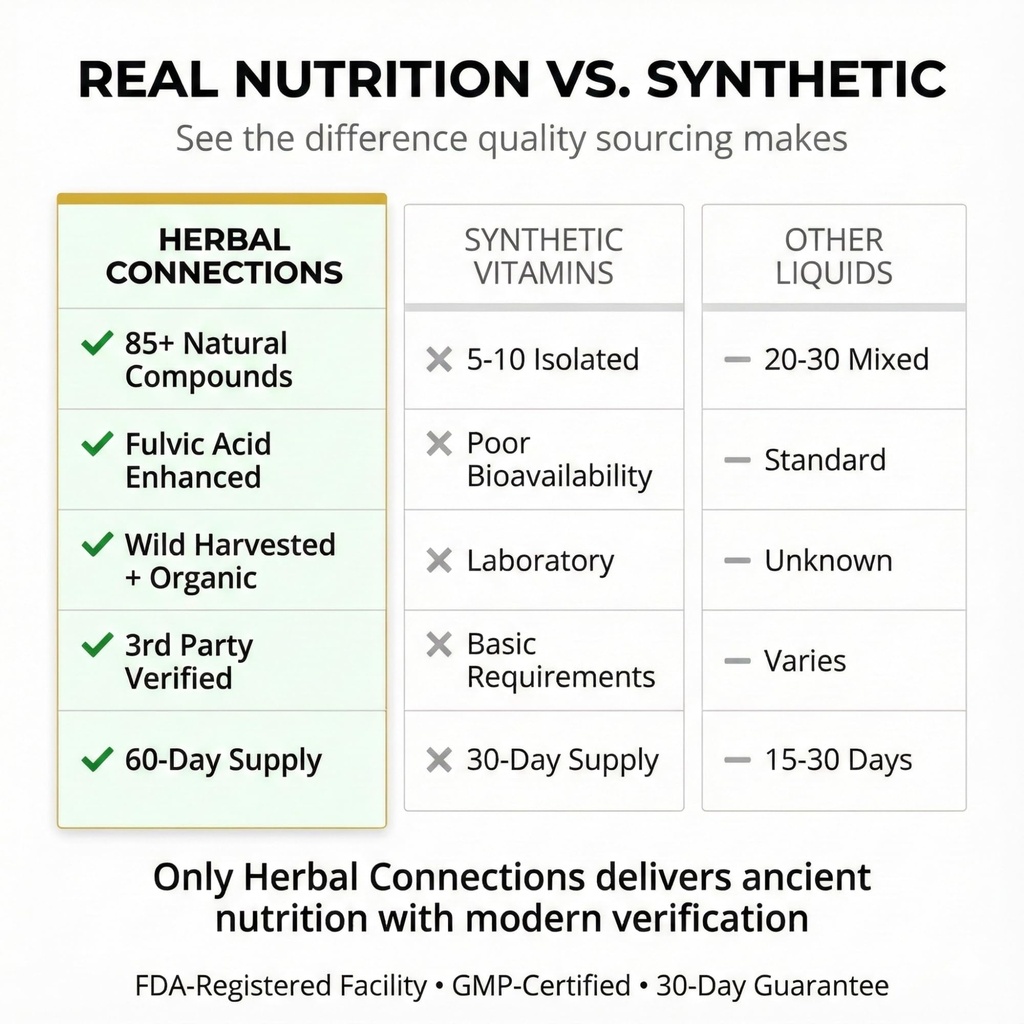 herbal-connections-shilajit-moringa-bitt-6.jpg