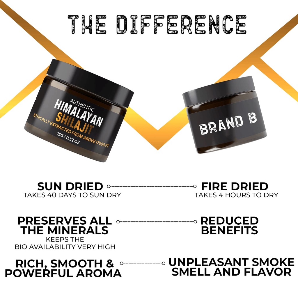 authentic-himalayan-shilajit-resin-liqui-3.jpg