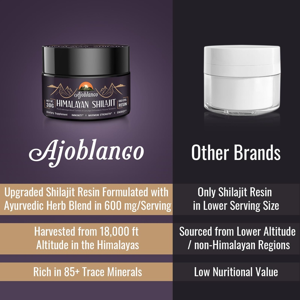 ajoblanco-600mg-shilajit-pure-himalayan--5.jpg