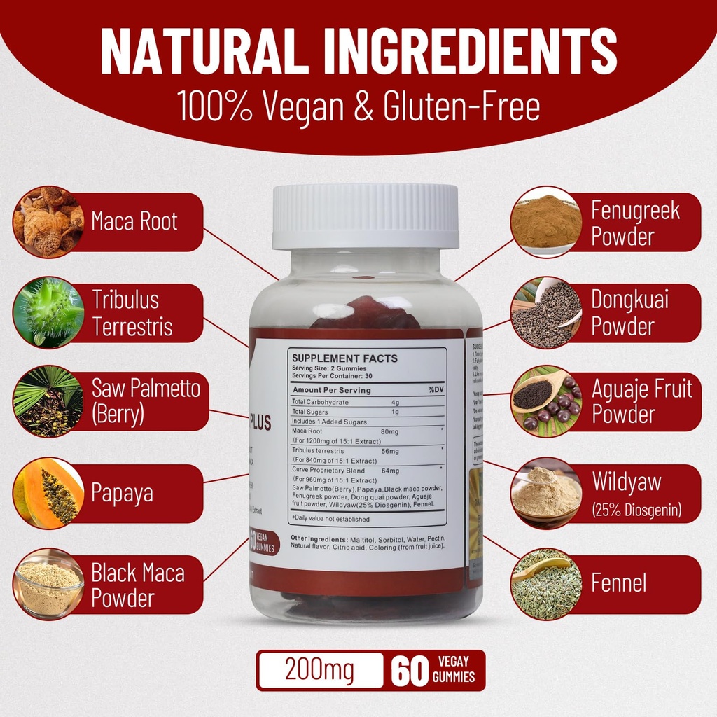 maca-plus-gummies-black-maca-root-tribul-4.jpg