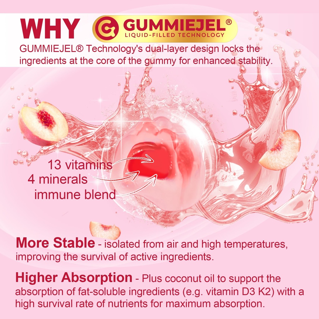 2-pack-sugar-free-methylated-multivitami-6.jpg
