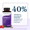 urinari-x-urinary-tract-support-fast-act-3.jpg