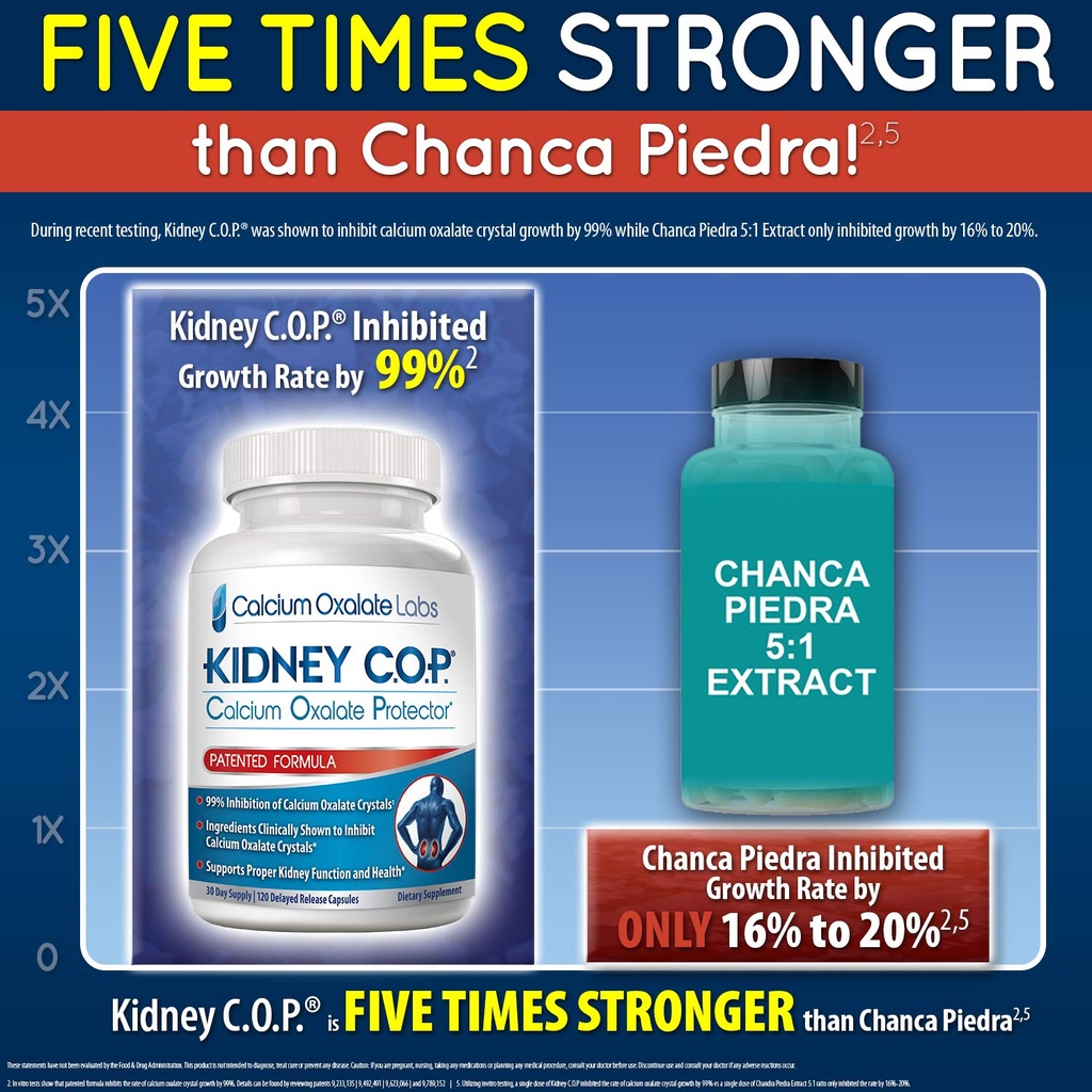 kidney-c-o-p-calcium-oxalate-protector-1-4.jpg