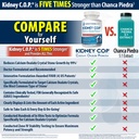 kidney-c-o-p-calcium-oxalate-protector-1-3.jpg