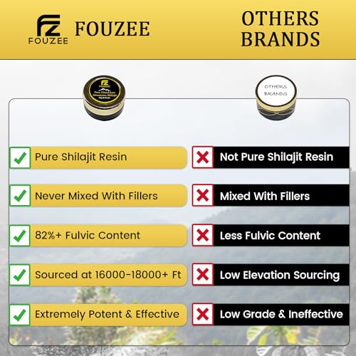 fouzee-pure-himalayan-mountains-shilajit-2.jpg