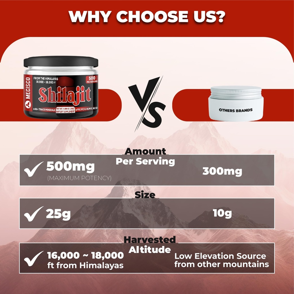 25g-shilajit-pure-himalayan-organic-shil-5.jpg