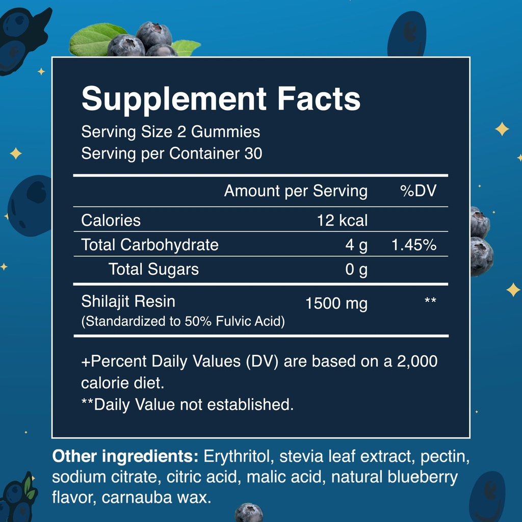 shilajit-gummies-1500-mg-himalayan-shila-2.jpg
