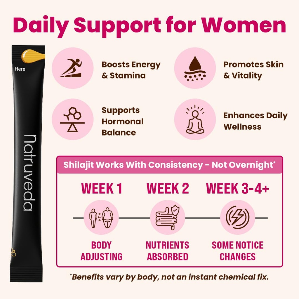 natruveda-shilajit-honey-sticks-for-wome-5.jpg