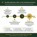 bliss-bell-pure-himalayan-shilajit-honey-6.jpg