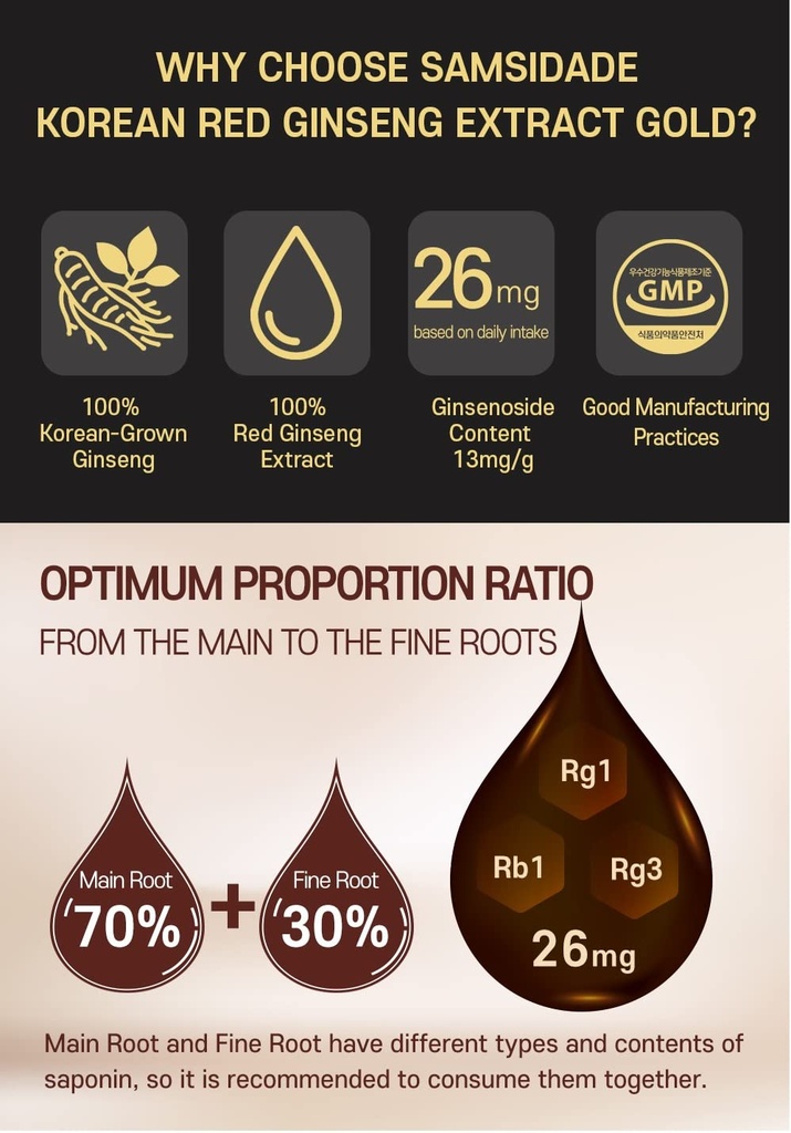 samsidae-korean-red-ginseng-extract-gold-3.jpg