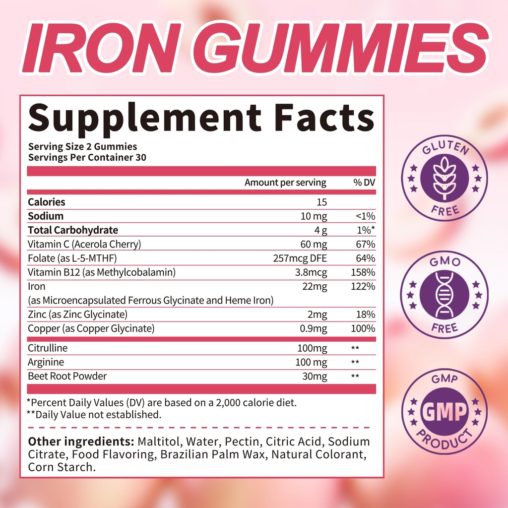 iron-gummies-for-women-heme-iron-for-max-2.jpg