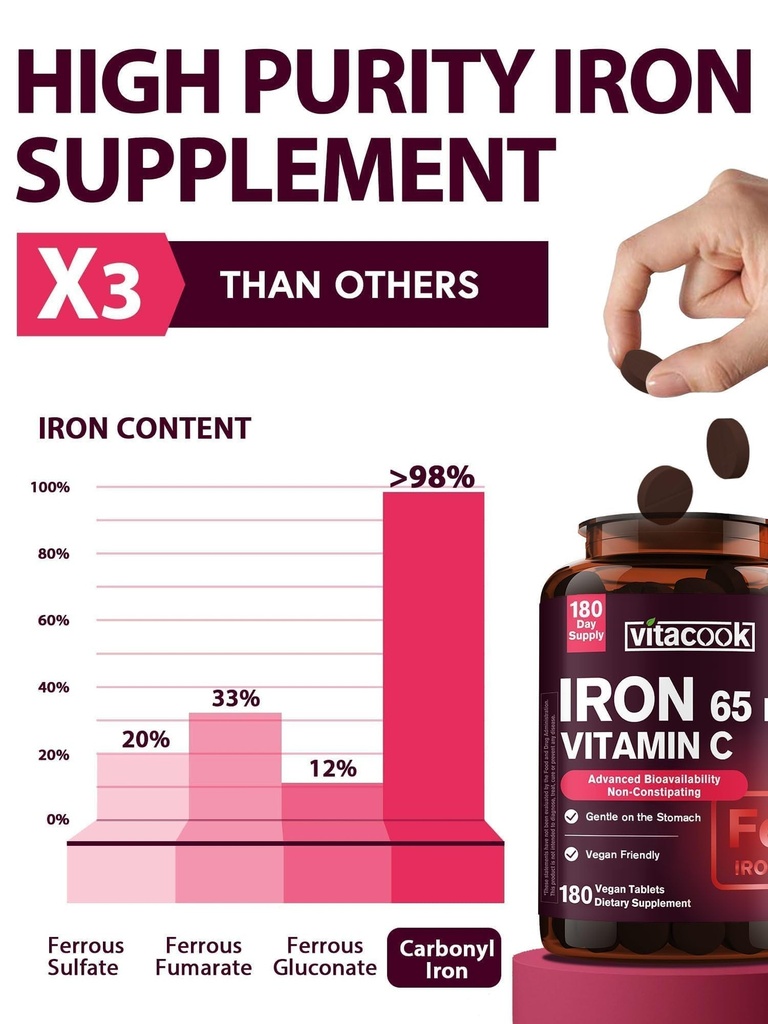 iron-supplement-for-women-men-high-poten-2.jpg