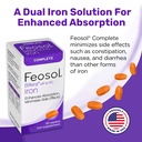 feosol-complete-iron-supplement-30-count-4.jpg