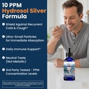optivida-colloidal-silver-liquid-10-ppm--3.jpg