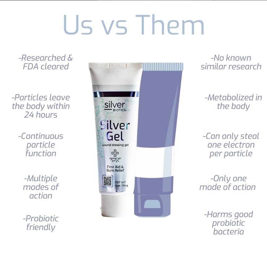 silver-biotics-24-ppm-silver-wound-heali-5.jpg