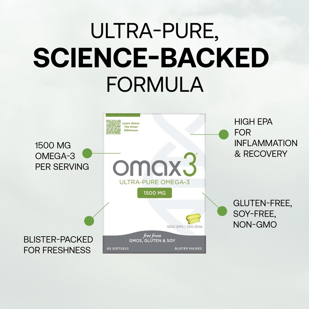 omax3-ultra-pure-omega-3-fish-oil-pills--3.jpg