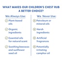 motherlove-children-s-chest-rub-2-oz-her-4.jpg