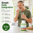 glucosamine-chondroitin-plus-90-capsules-4.jpg