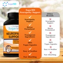 sugarmd-sugar-md-the-neuro-relief-system-5.jpg