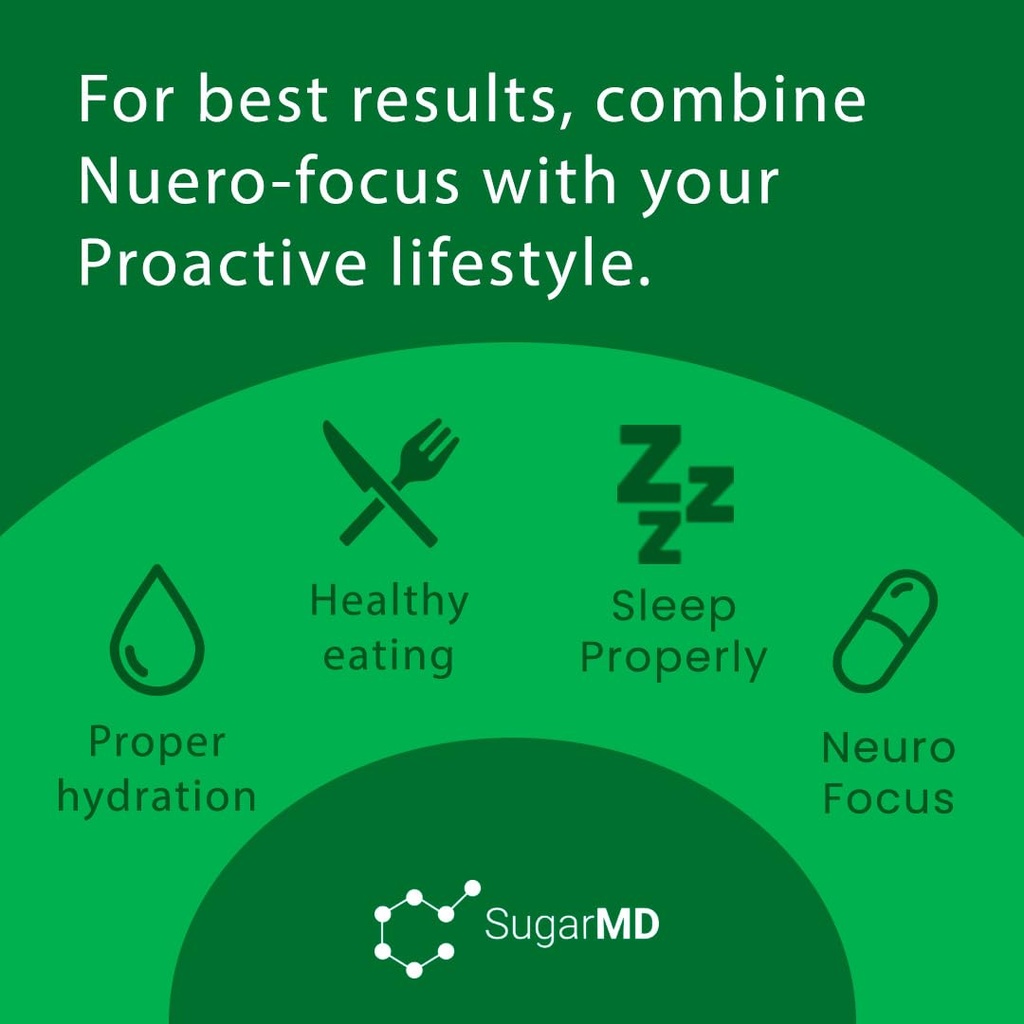 sugarmd-sugar-md-the-neuro-relief-system-2.jpg